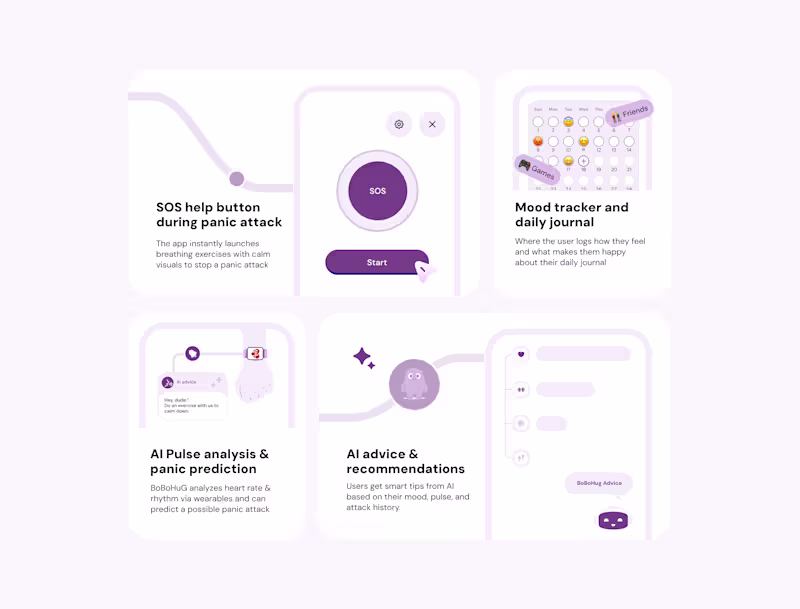 Cover image for Want to design a Website/Landing under $999....... Ping me I...