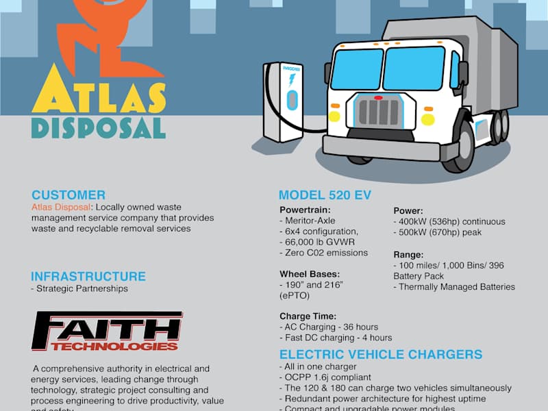 Cover image for Peterbilt 520 EV Infographic