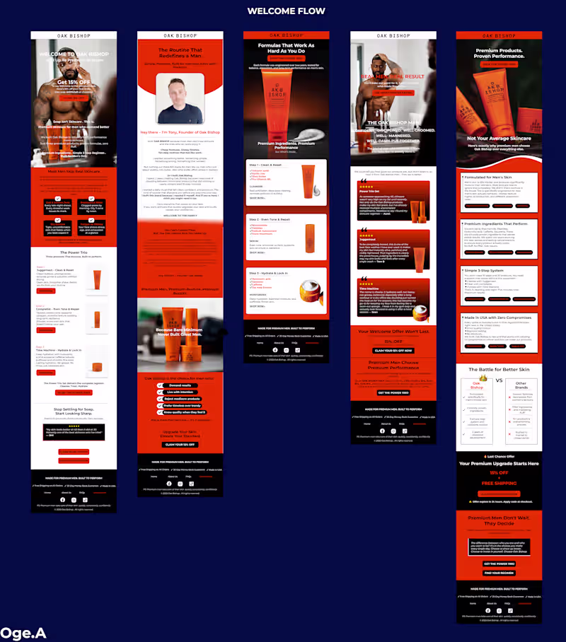 Cover image for High-Intent Welcome Flow Design