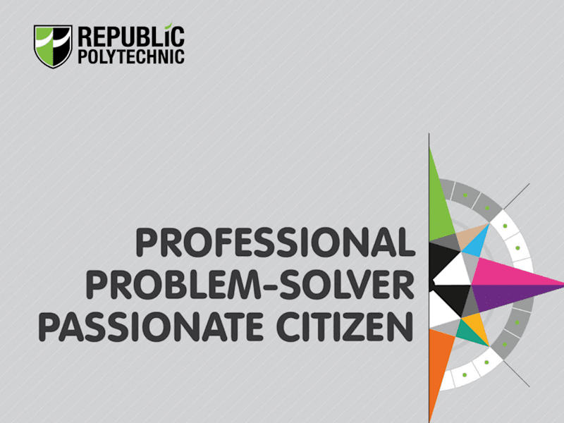 Cover image for Copywriting of Republic Poly Annual Report