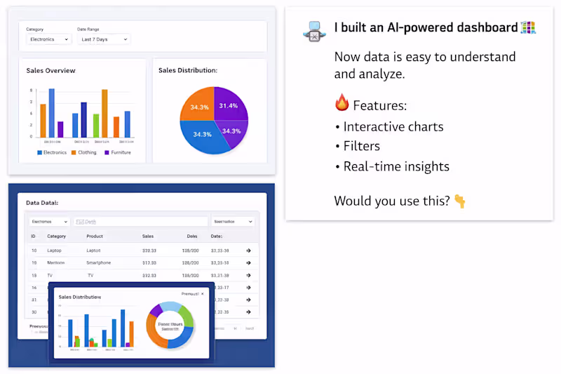 Cover image for Built an AI-powered data visualization
