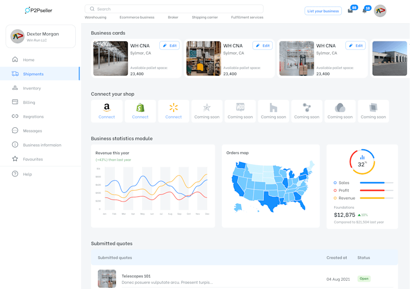 Cover image for E-commerce Saas Product Design from scratch