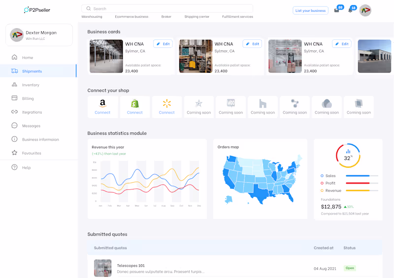 Cover image for E-commerce Saas Product Design from scratch