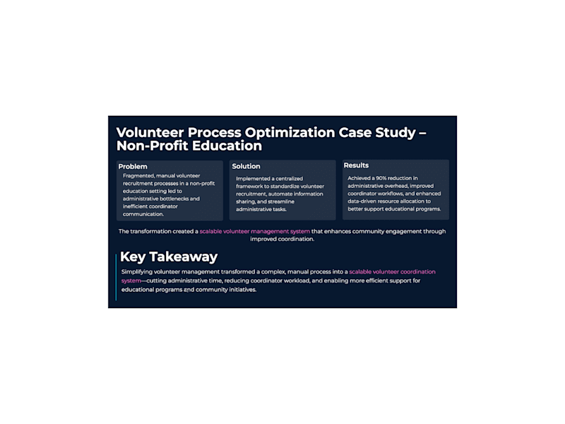 Cover image for Volunteer Process Optimization – Non-Profit Education