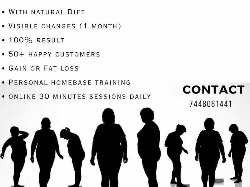 Cover image for dynamic online sessions! For Fat loose with perfect shape