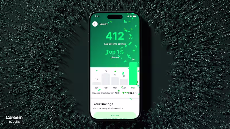 Cover image for Careem DineOut Case Study