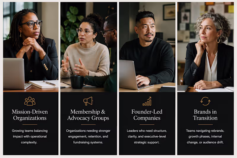 Cover image for Built Cross-Team Growth Operating System