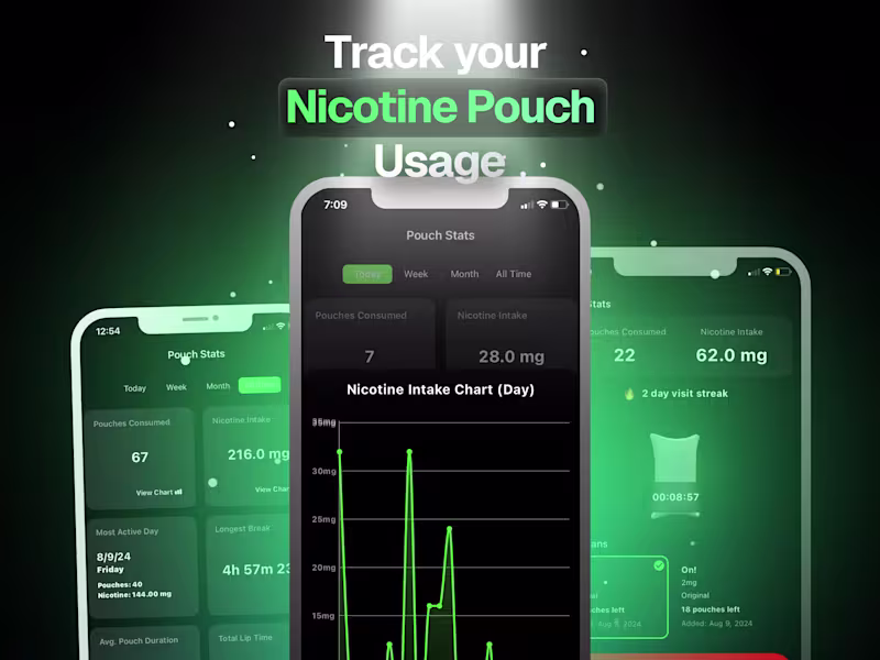 Cover image for Pouch Count: Nicotine Usage Mobile App