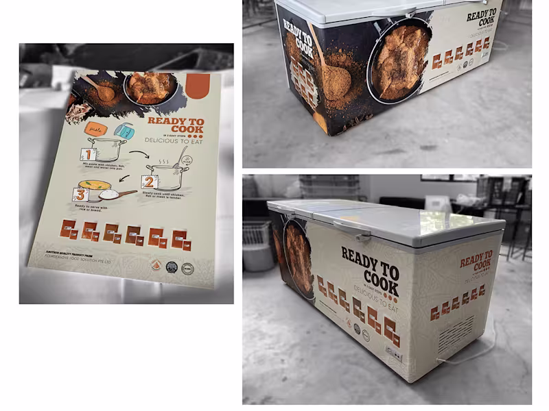 Cover image for Infographic for Four Season Food Solution Pte Ltd