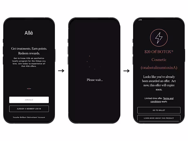 Cover image for Machine Learning & Personalization: Allē Flash MVP
