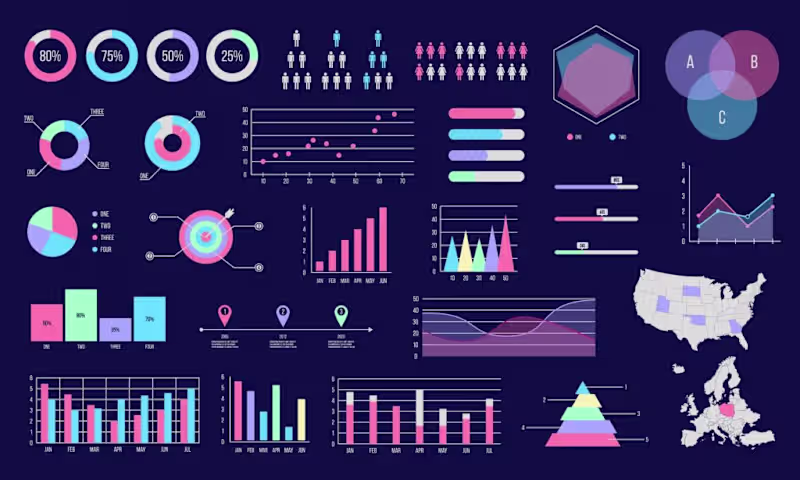 Cover image for Data Visualization with Power BI and Tableau