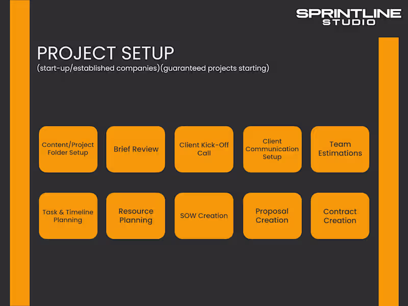Cover image for Project Setup