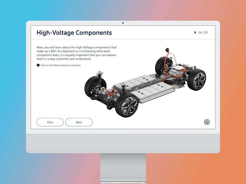 Cover image for E-Vehicle Training for Automotive Staff