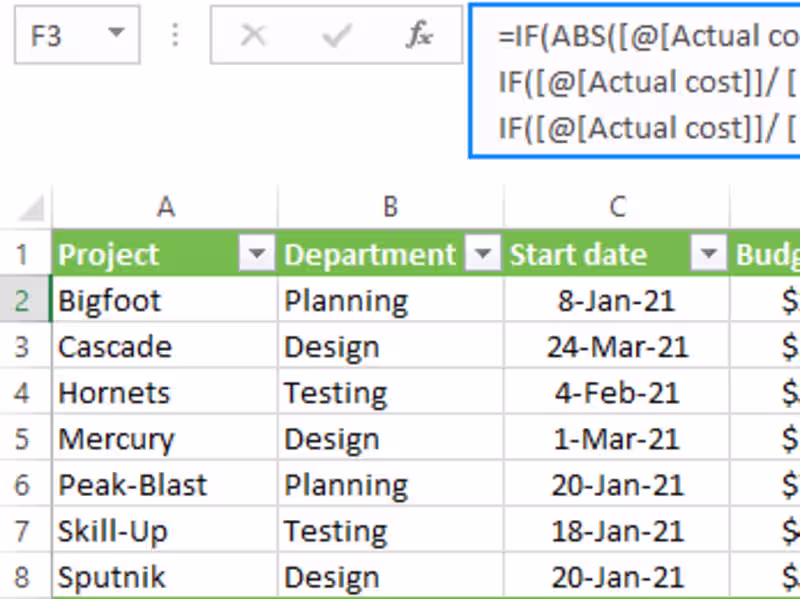Cover image for data entry excel - Google Search