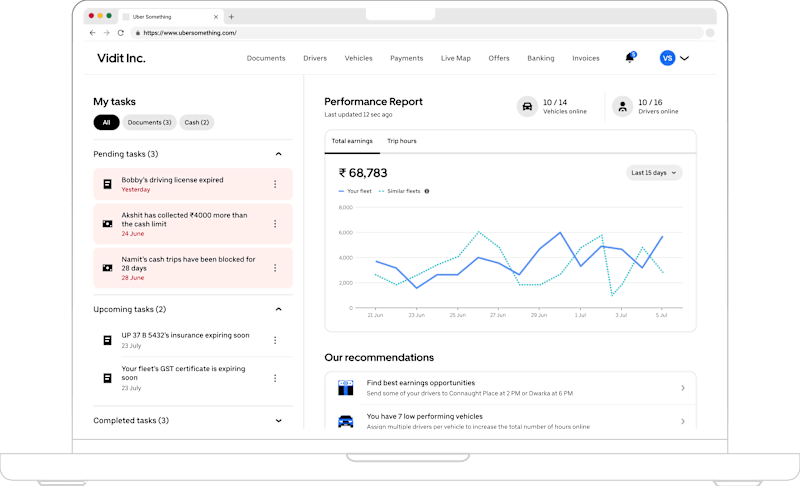 Cover image for Backbone of Uber Marketplace