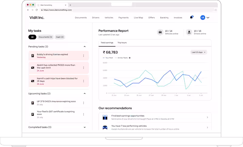 Cover image for Backbone of Uber Marketplace