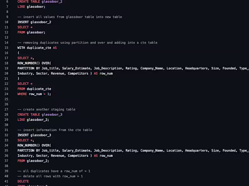 Cover image for Dataset cleaning using SQL