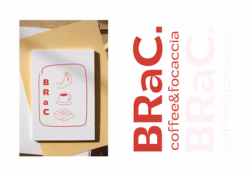 Cover image for Brand design - BRAC