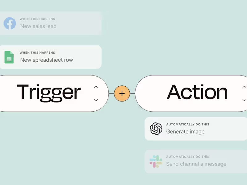 Cover image for Marketing & Process automation | Make.com, Zapier, N8N