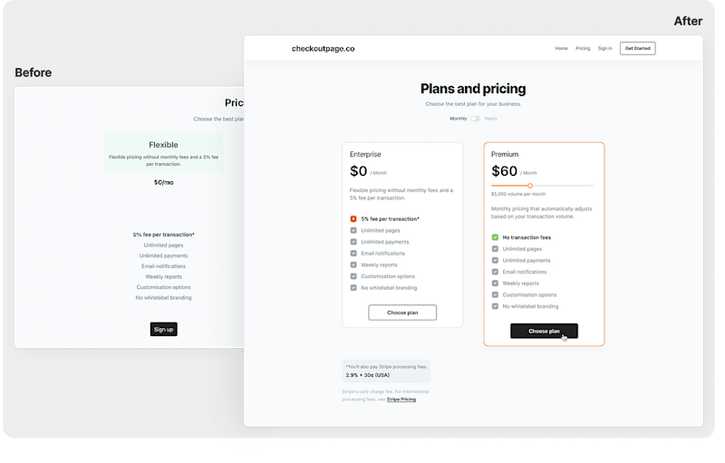 Cover image for Redesigning a pricing page experience