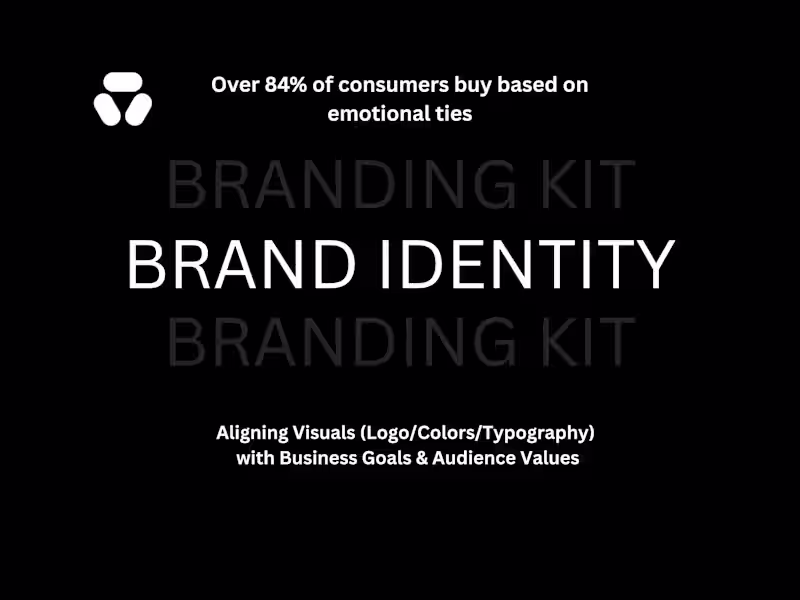 Cover image for From Identity to Impact:  Build Trust  & Long-Term Growth