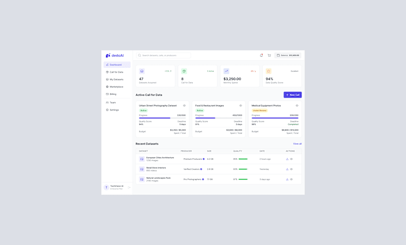 Cover image for Enterprise AI Dataset Marketplace Design for DedoAI