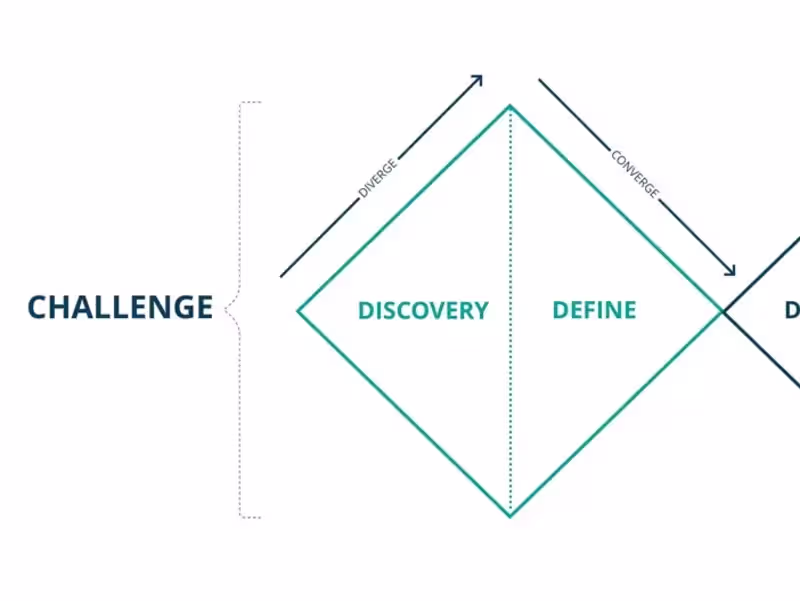 Cover image for Product Designer for Startups - UI/UX Designer
