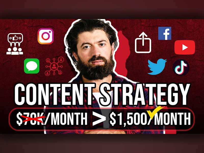 Cover image for Complete Guide to Alex Hormozi's Content Strategy [Build It For…