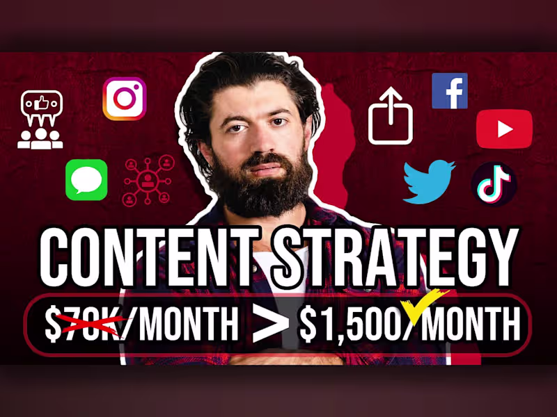 Cover image for Complete Guide to Alex Hormozi's Content Strategy [Build It For…