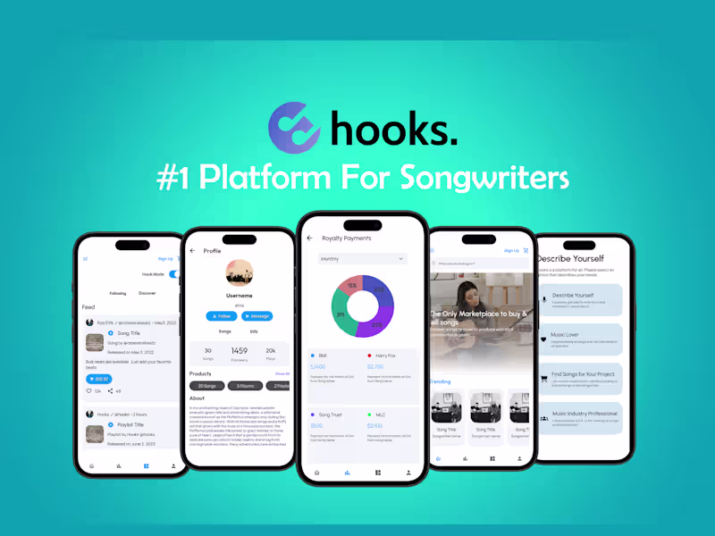 Cover image for Hooks App Development for Songwriters