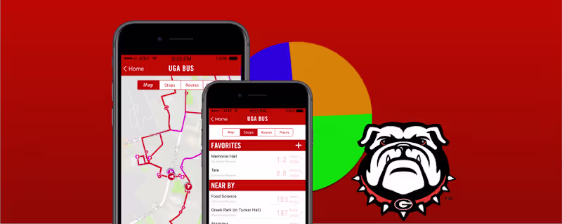 Cover image for Usability Testing for a University App