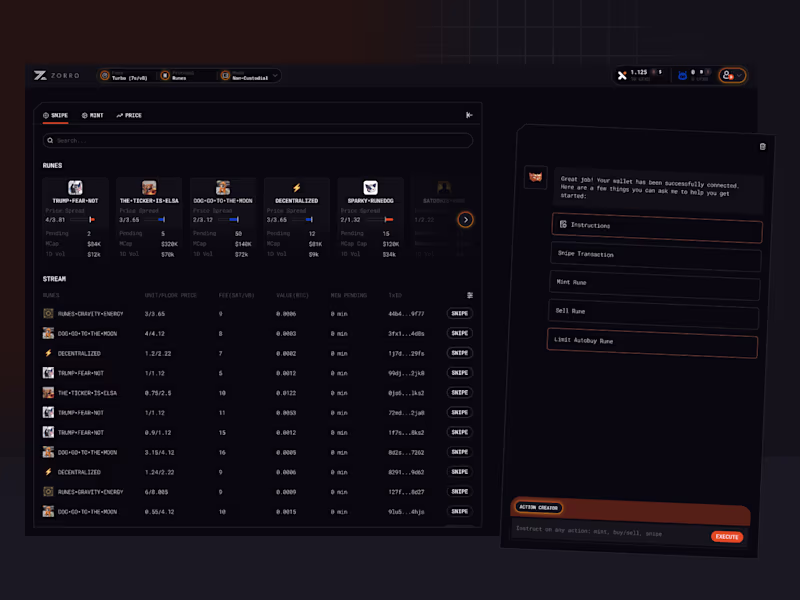 Cover image for Zorro