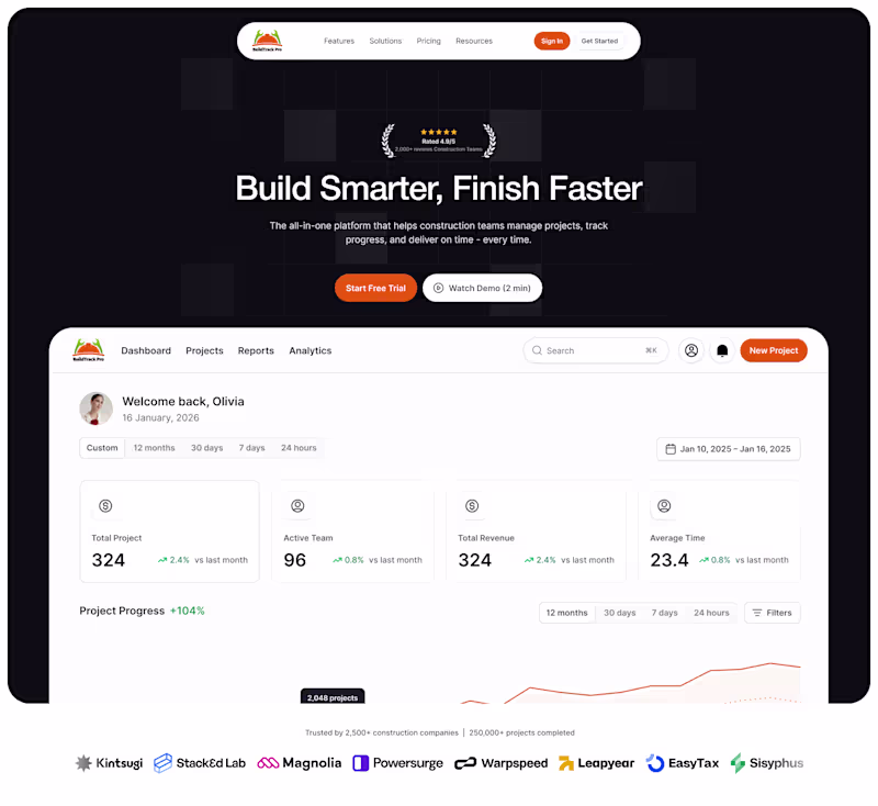 Cover image for Designing a High-Impact Construction SaaS Landing Page