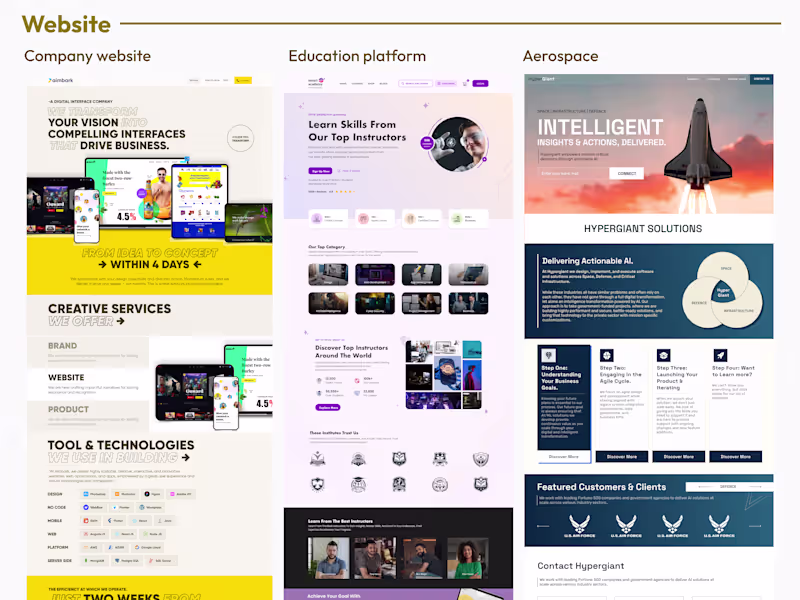 Cover image for Responsive landing Page Design