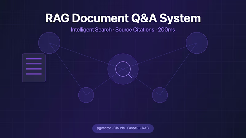 Cover image for AI Document Search & Q&A System with Citations (RAG)
