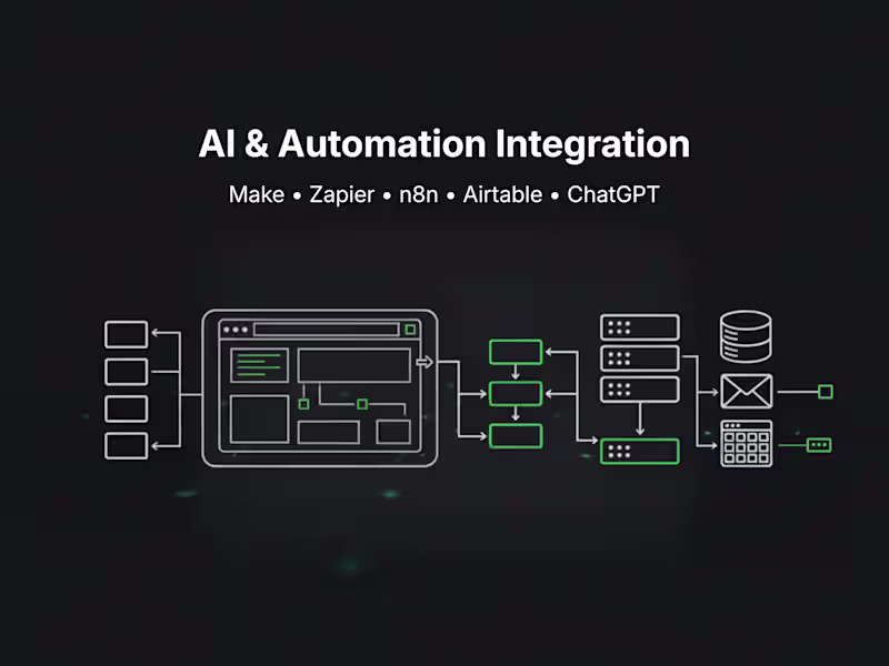 Cover image for AI & Automation Integration for Business Workflows