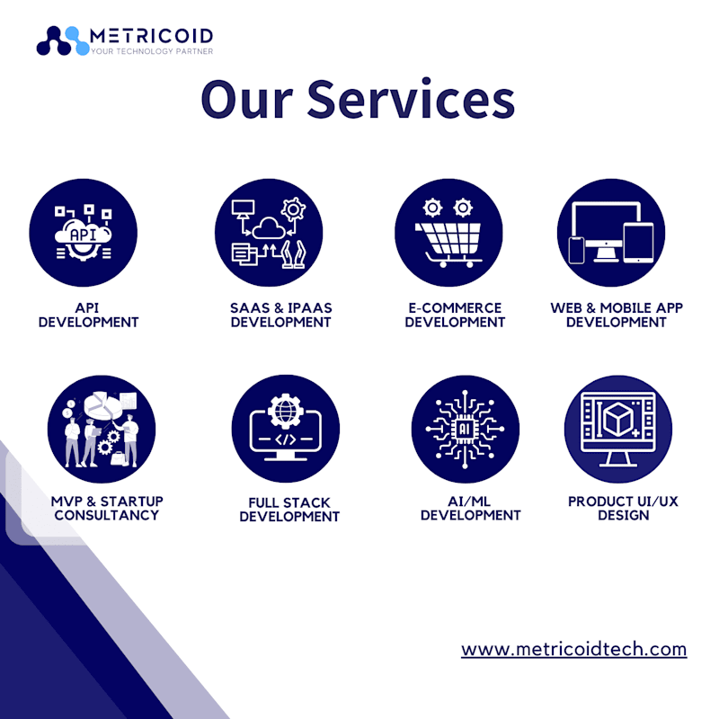 Cover image for Marketing content