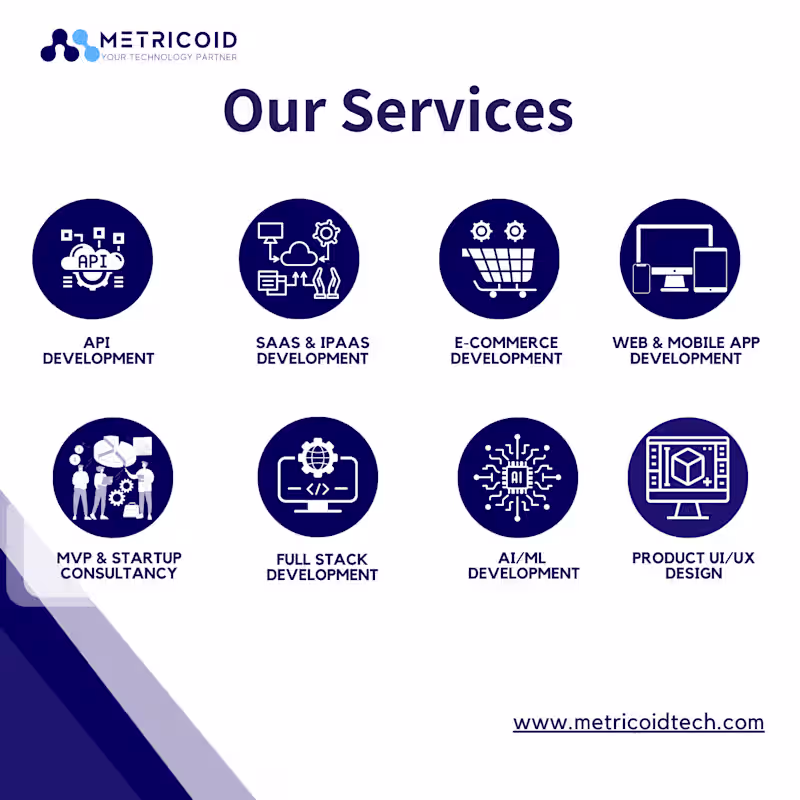 Cover image for Marketing content