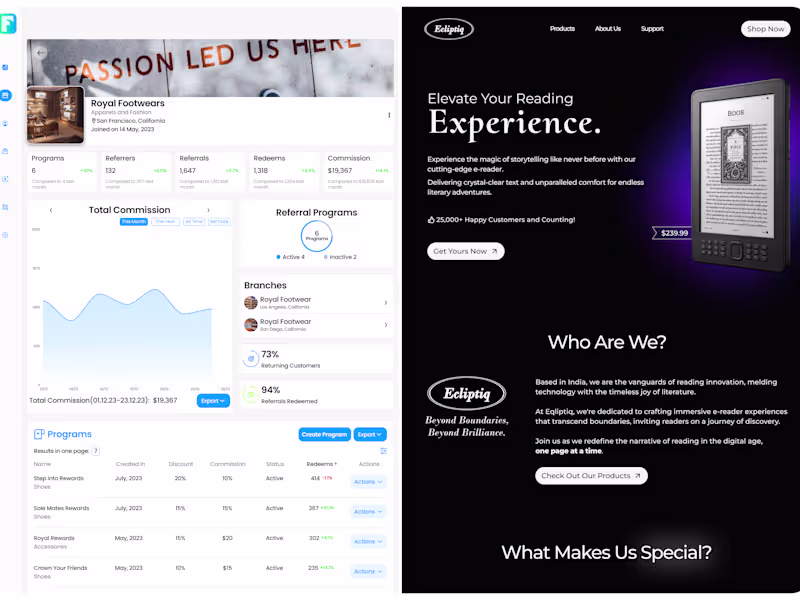 Cover image for Custom Website Design to Elevate Your Brand