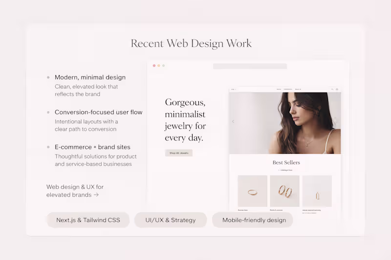 Cover image for Lately, I’ve been focused on