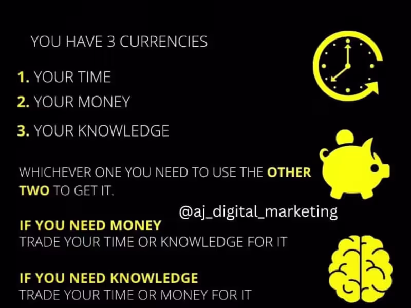 Cover image for Data entry and digital 