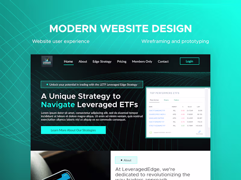 Cover image for Expert UI/UX Design for Websites | Elevate Your Online Presence.