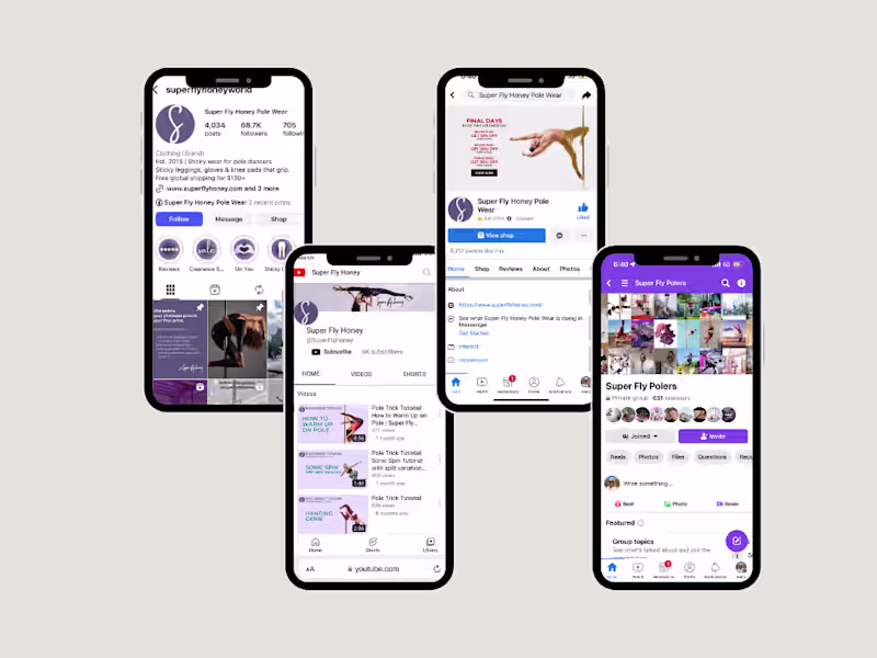 Cover image for Social Media Growth for Polewear Brand