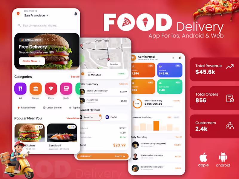 Cover image for Development of a Scalable Food Delivery App