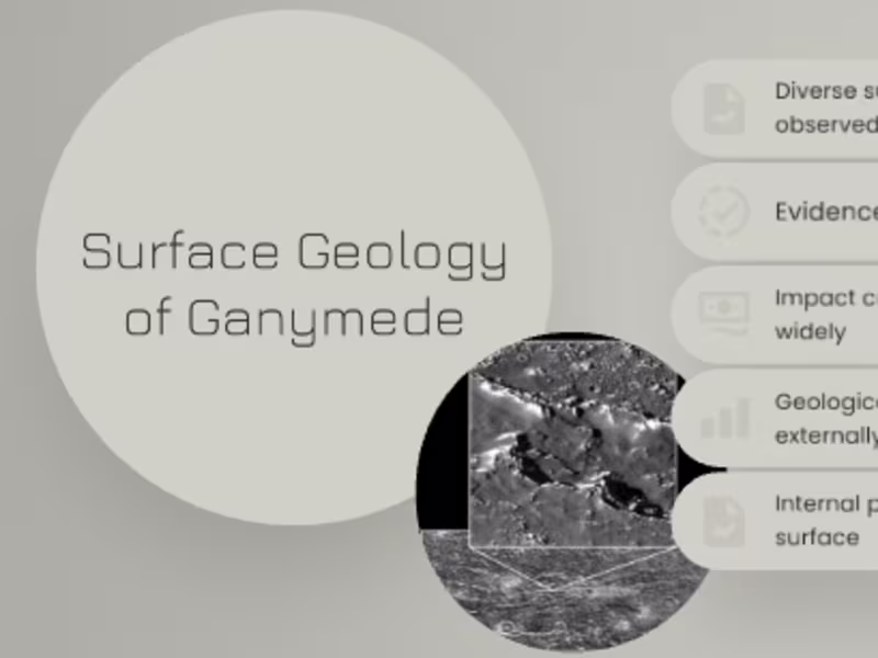 Cover image for Conference Slide Deck (From Your Paper or Research)