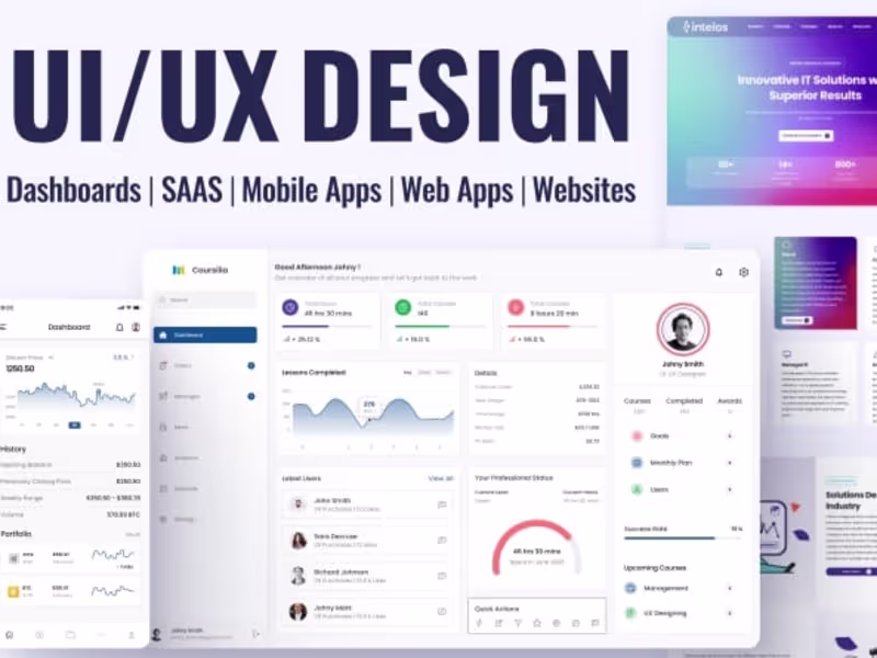 Cover image for UI design, UX design, web dsesign figma design, no coding
