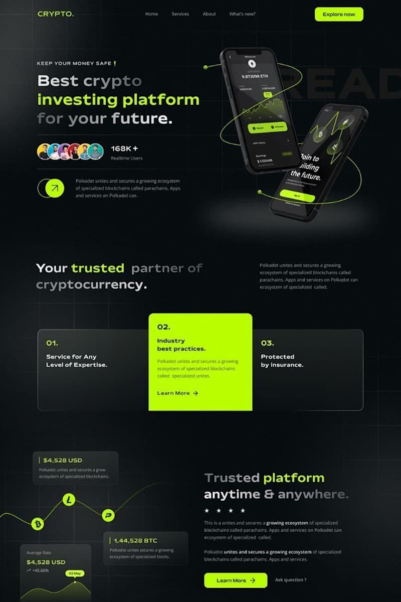 Cover image for CRYPTO website
