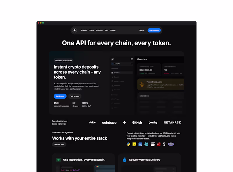 Cover image for Avin - A dark, conversion-ready