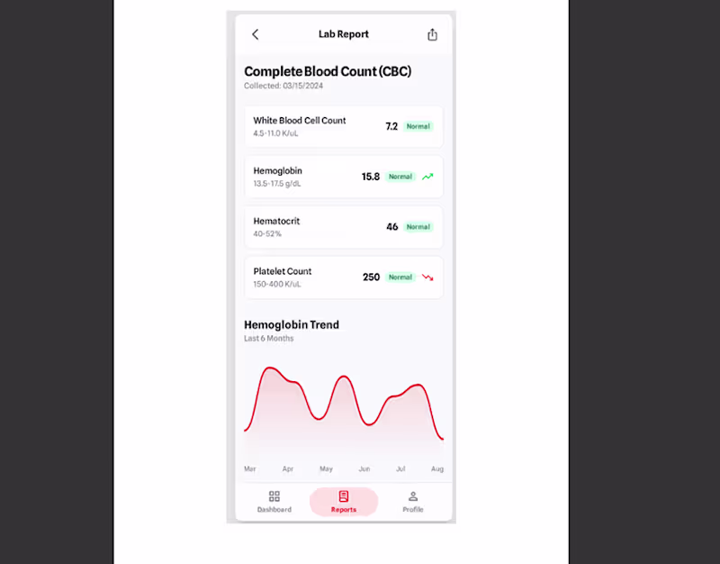 Cover image for Medical Mobile App (Ai generated)