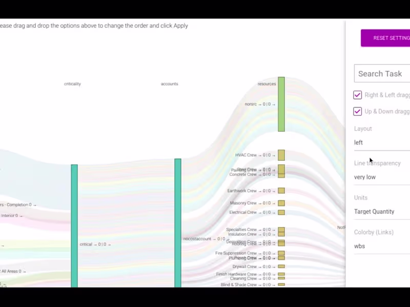 Cover image for Building interactive visualizations 